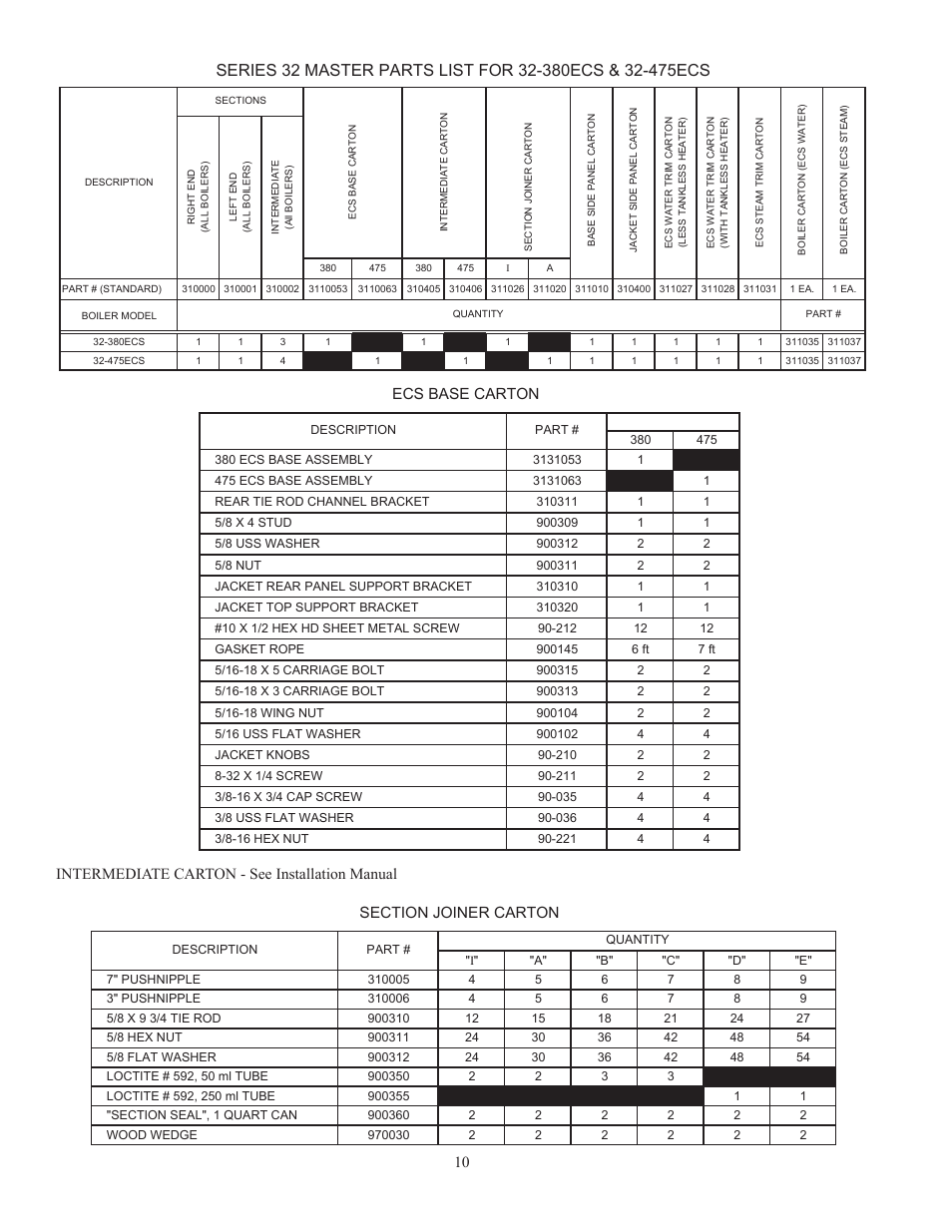 Intermediate carton - see installation manual 10, Ecs base carton | Crown Boiler 32-380ECS User Manual | Page 12 / 16