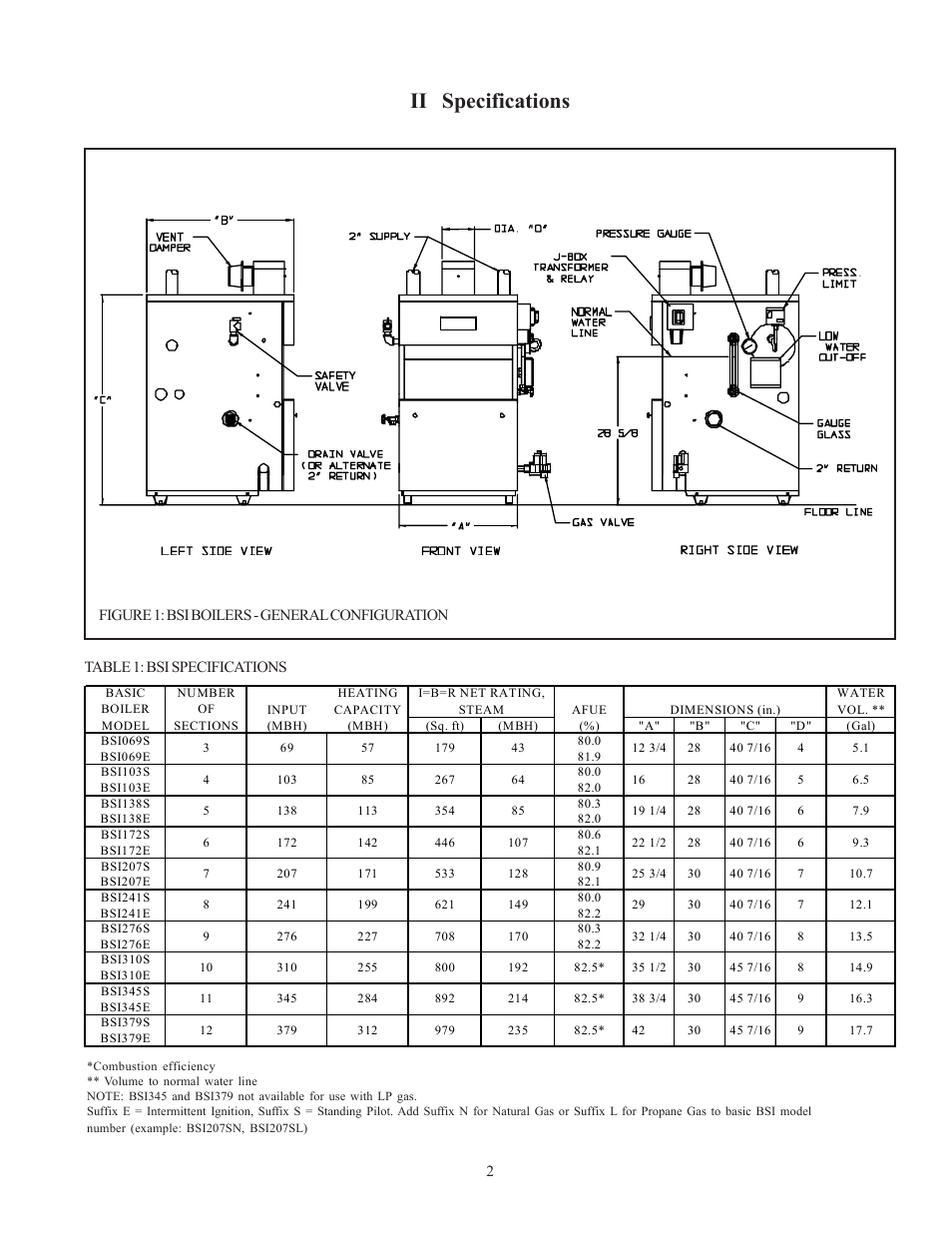 Ii specifications | Crown Boiler BSI172 User Manual | Page 3 / 54