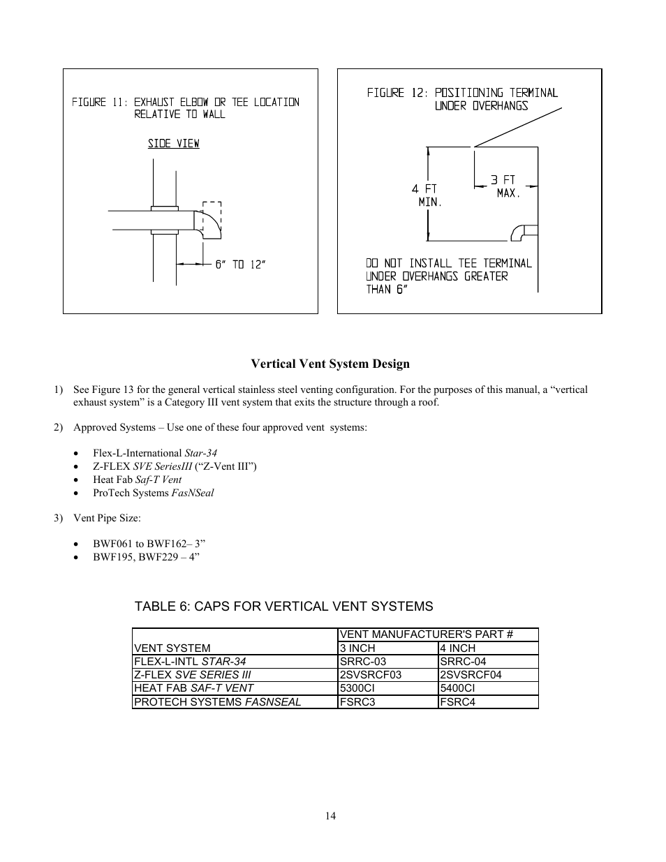 Crown Boiler BWF061 User Manual | Page 15 / 54