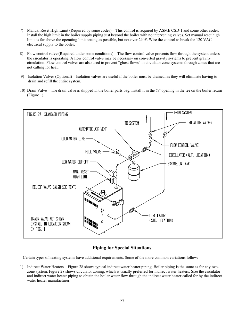 Crown Boiler BWF061 User Manual | Page 28 / 54