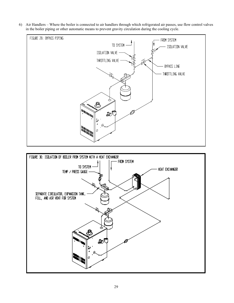 Crown Boiler BWF061 User Manual | Page 30 / 54