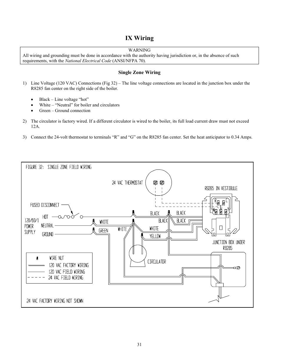 Ix wiring | Crown Boiler BWF061 User Manual | Page 32 / 54