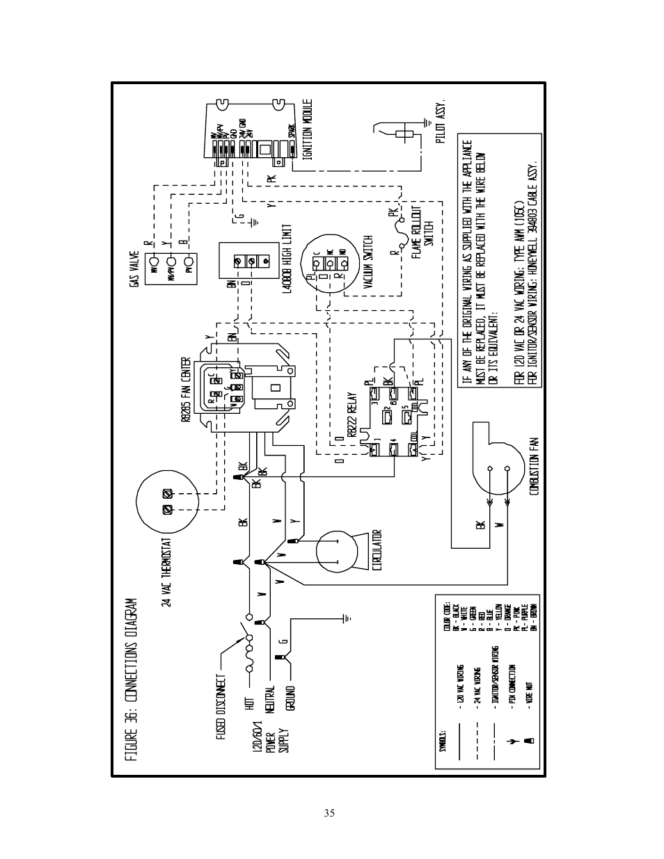 Crown Boiler BWF061 User Manual | Page 36 / 54