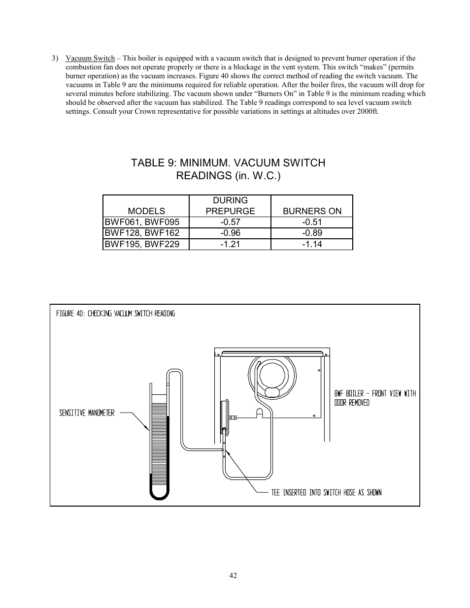 Crown Boiler BWF061 User Manual | Page 43 / 54