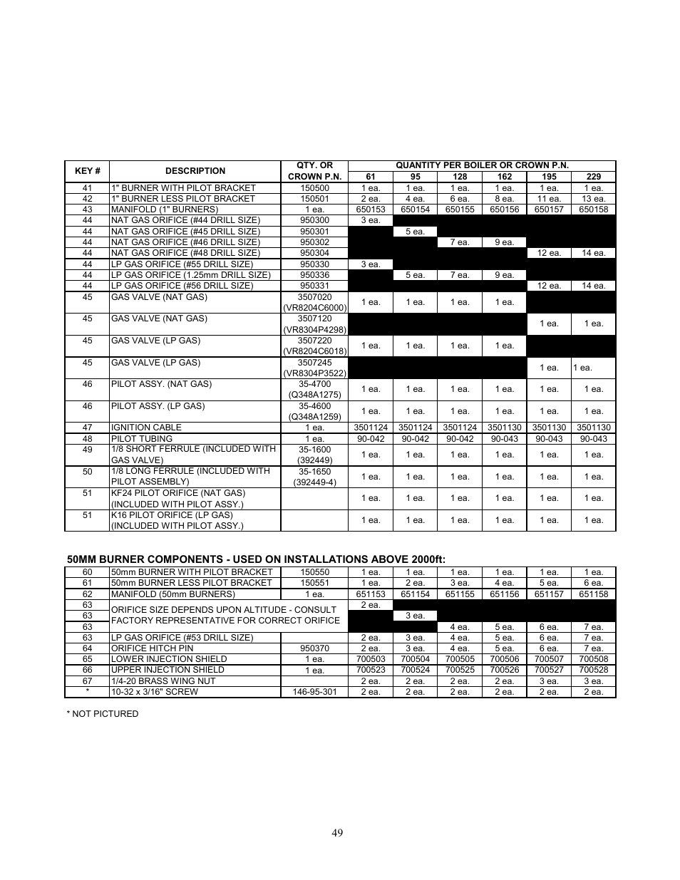 Crown Boiler BWF061 User Manual | Page 50 / 54