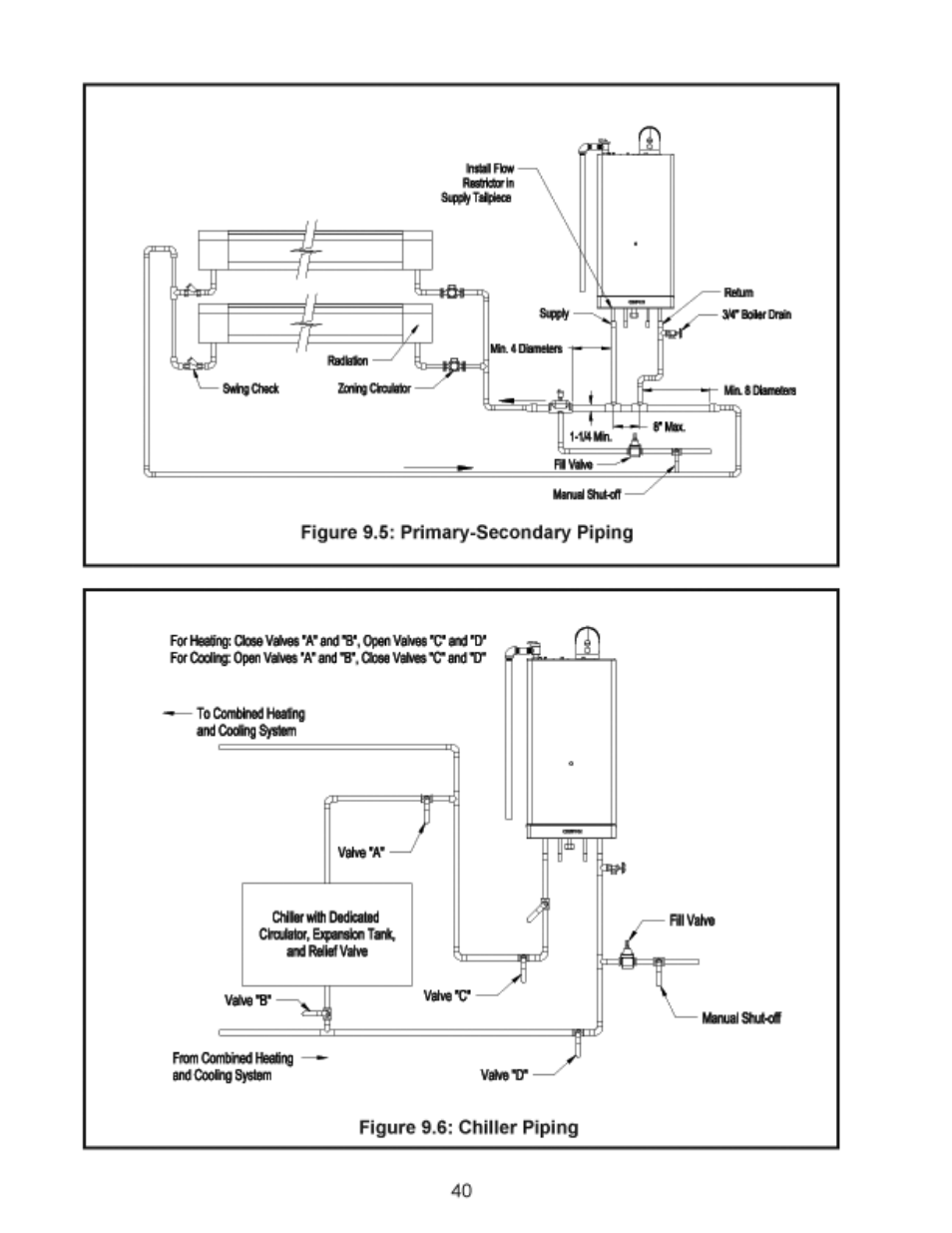 Maui_manual_42 copy | Crown Boiler MWC116ENT User Manual | Page 42 / 88
