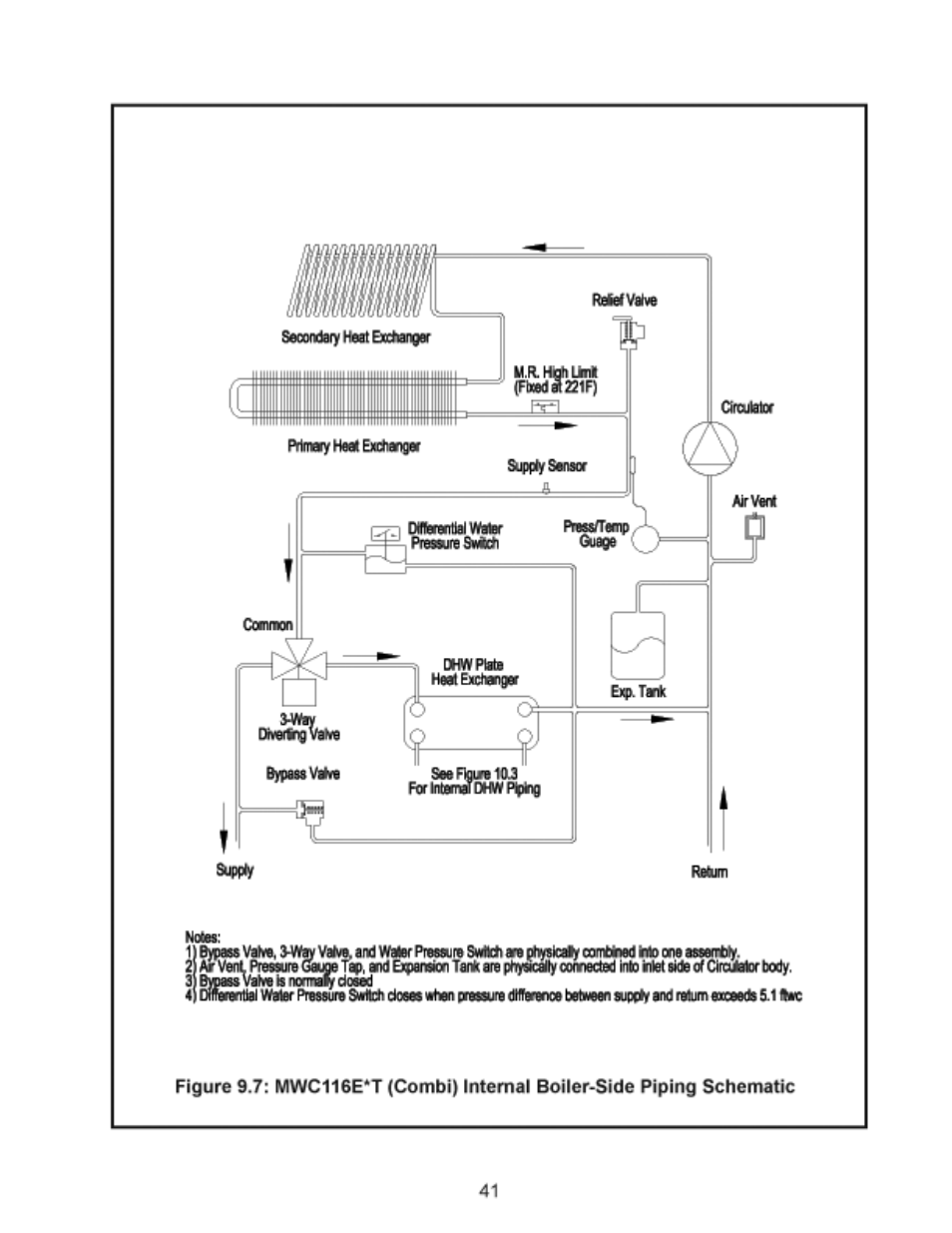 Maui_manual_43 copy | Crown Boiler MWC116ENT User Manual | Page 43 / 88
