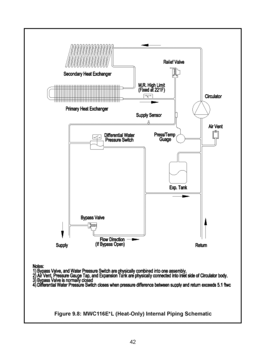 Maui_manual_44 copy | Crown Boiler MWC116ENT User Manual | Page 44 / 88