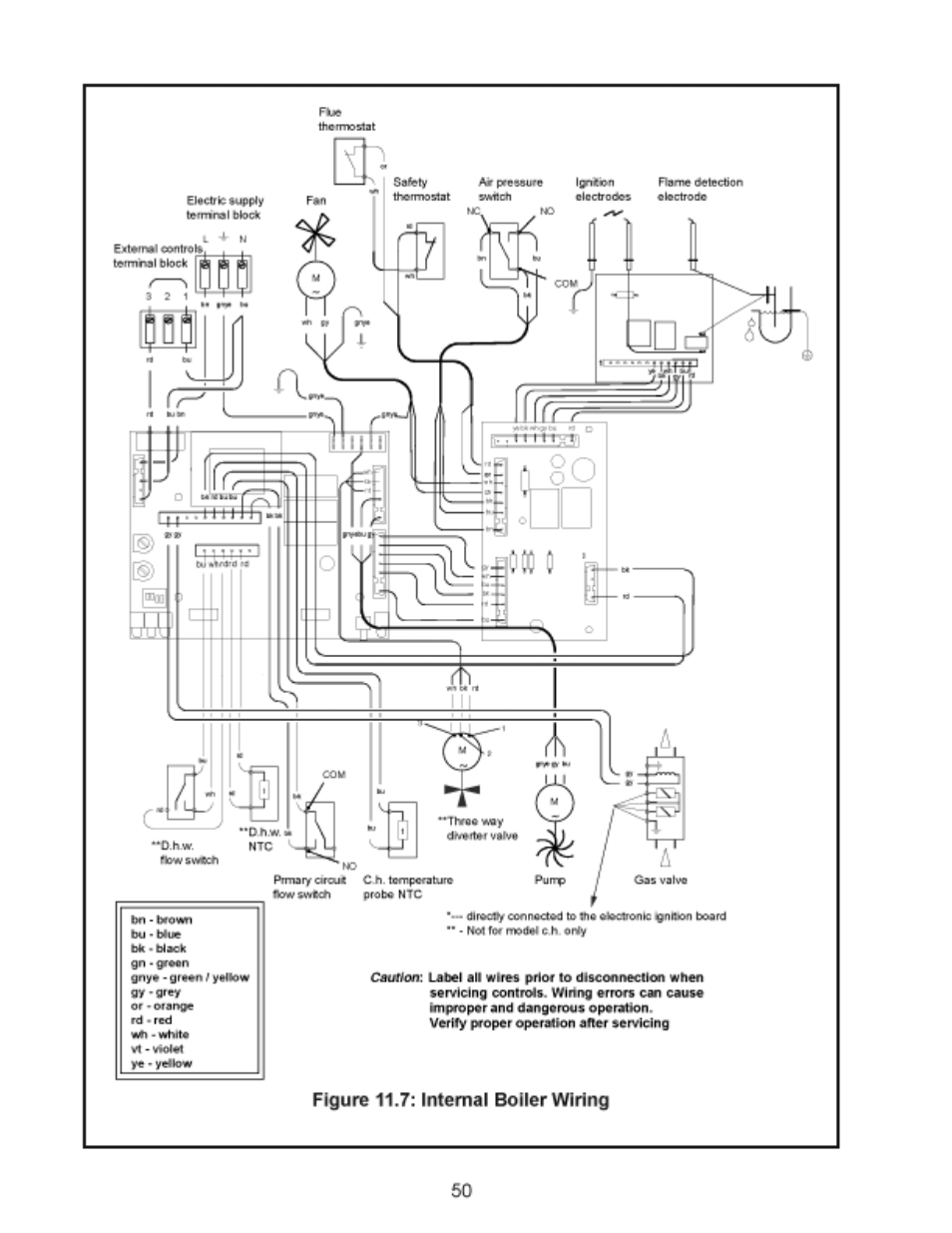 Maui_manual_52 copy | Crown Boiler MWC116ENT User Manual | Page 52 / 88