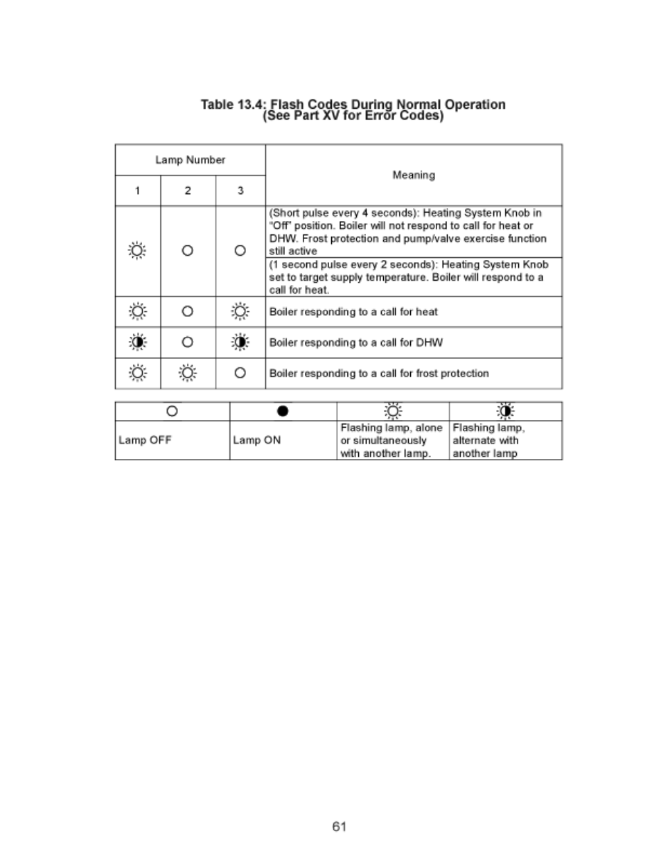 Maui_manual_63 copy | Crown Boiler MWC116ENT User Manual | Page 63 / 88