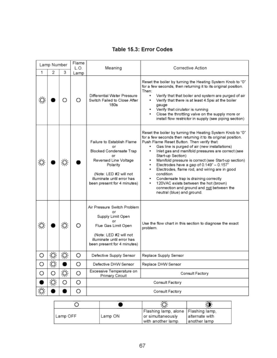 Maui_manual_69 copy | Crown Boiler MWC116ENT User Manual | Page 69 / 88