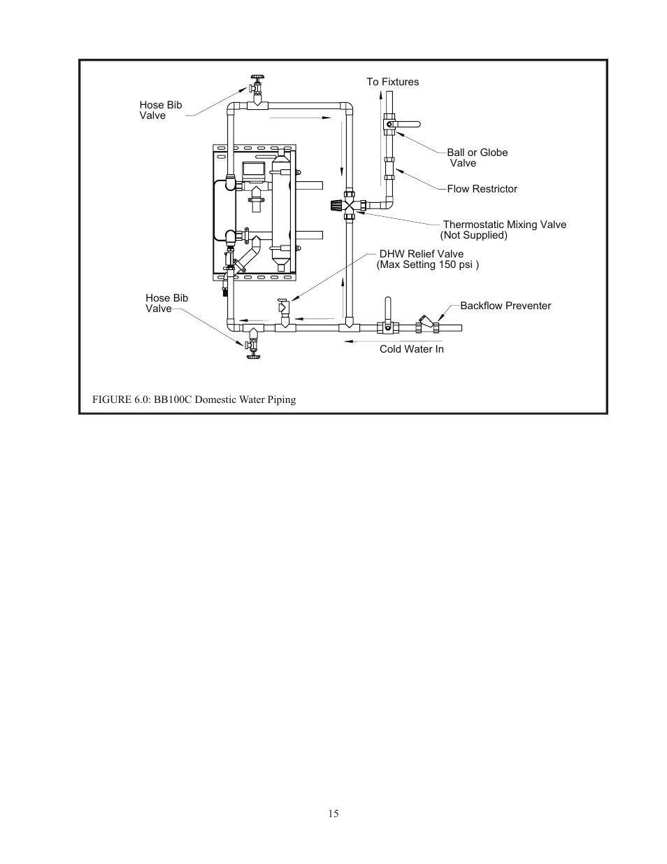 Crown Boiler BB100H User Manual | Page 17 / 28