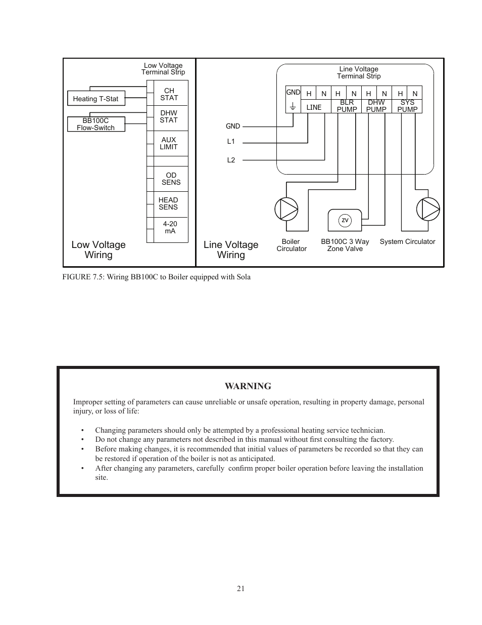 Lqh9rowdjh :lulqj /rz9rowdjh :lulqj, Warning | Crown Boiler BB100H User Manual | Page 23 / 28