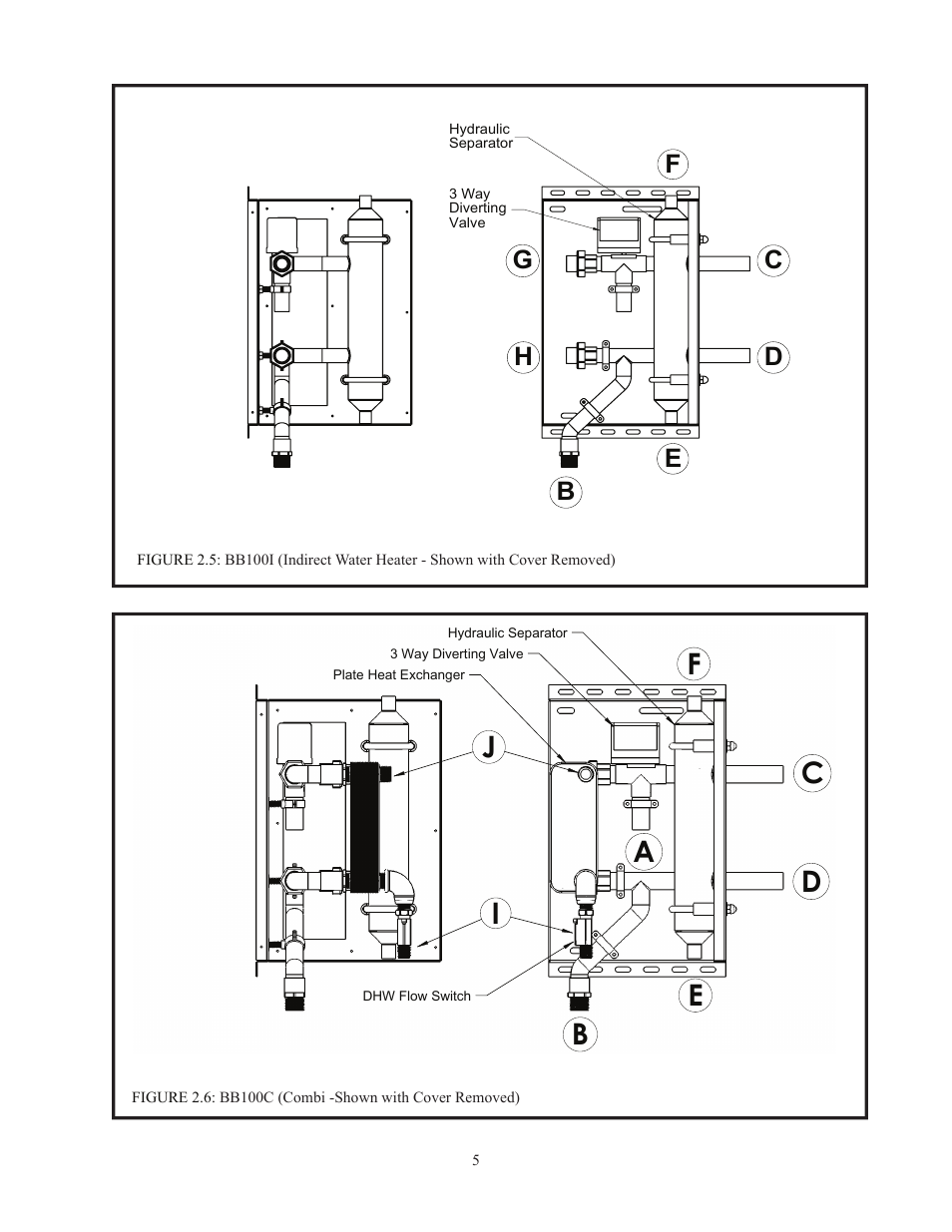 Crown Boiler BB100H User Manual | Page 7 / 28