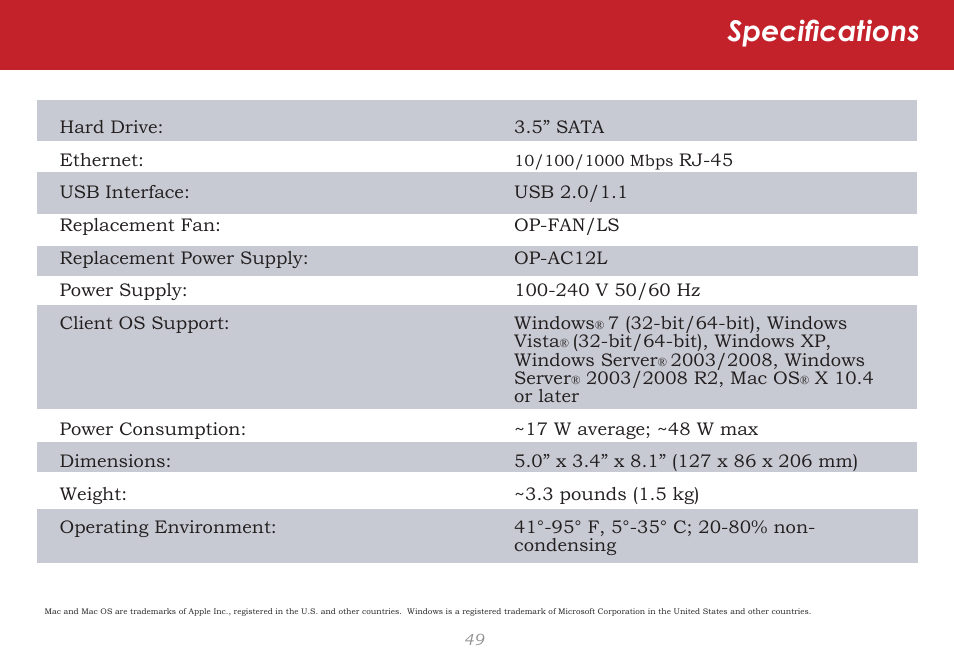 Specifications | CloudStor CLOUDSTOR CS-WV/1D User Manual | Page 49 / 52