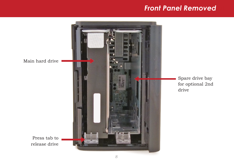 Back panel layout front panel removed | CloudStor CLOUDSTOR CS-WV/1D User Manual | Page 8 / 52