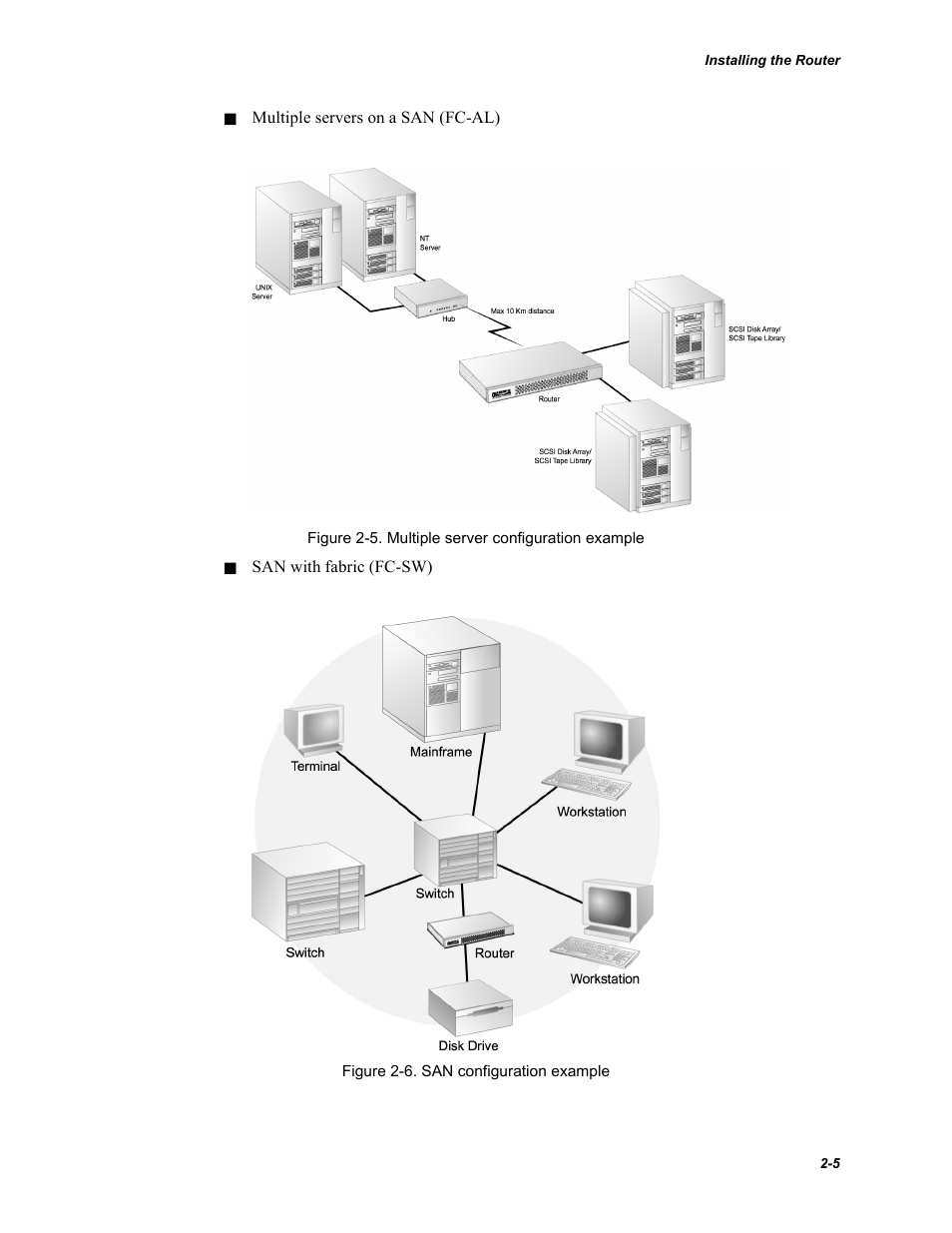 Chaparral VFS113 User Manual | Page 21 / 96