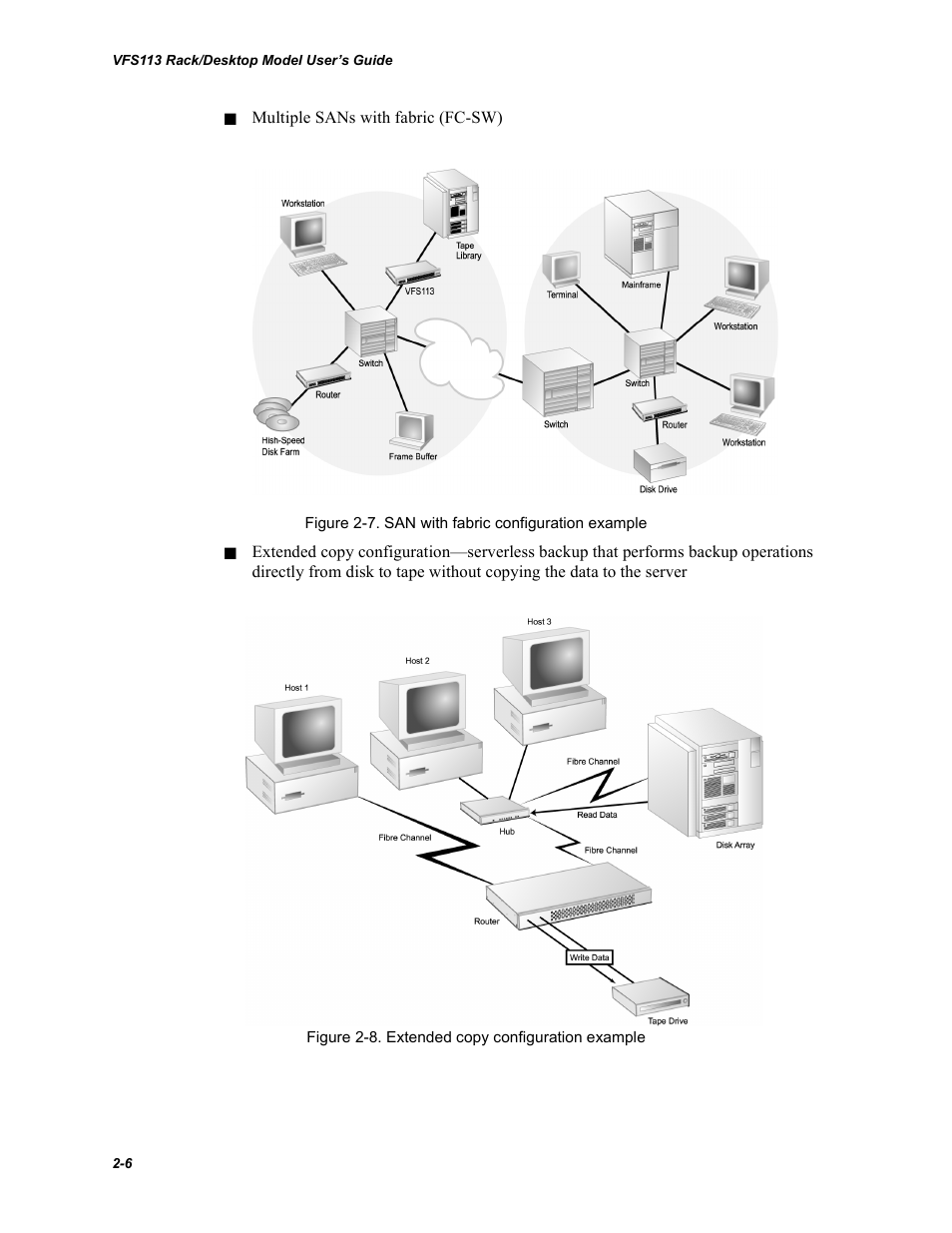 Chaparral VFS113 User Manual | Page 22 / 96