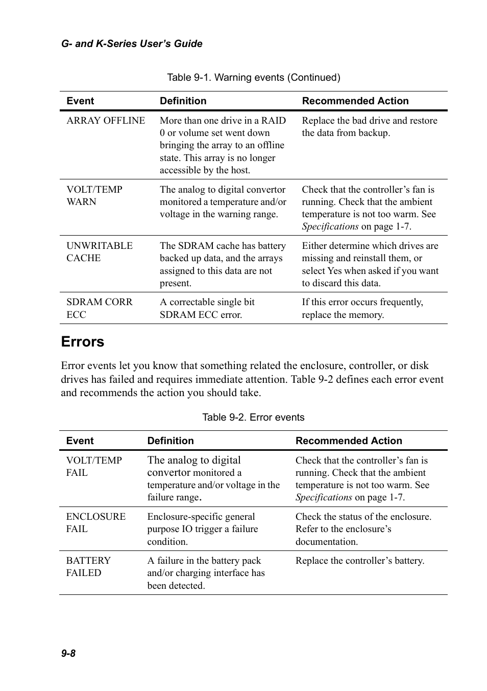 Errors, Errors 9-8 | Chaparral K5312/K7313 User Manual | Page 132 / 160