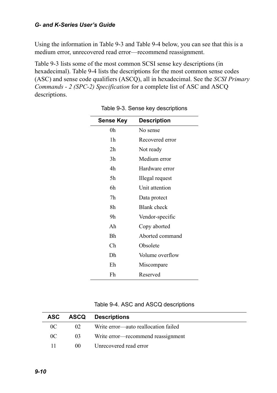 Chaparral K5312/K7313 User Manual | Page 134 / 160