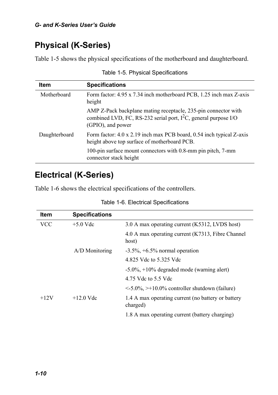 Physical (k-series), Electrical (k-series) | Chaparral K5312/K7313 User Manual | Page 20 / 160