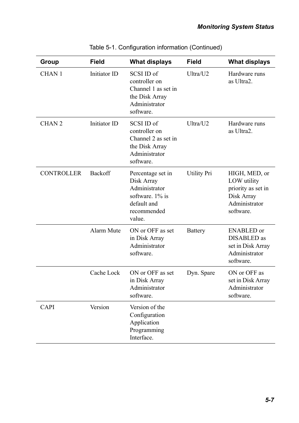 Chaparral K5312/K7313 User Manual | Page 65 / 160