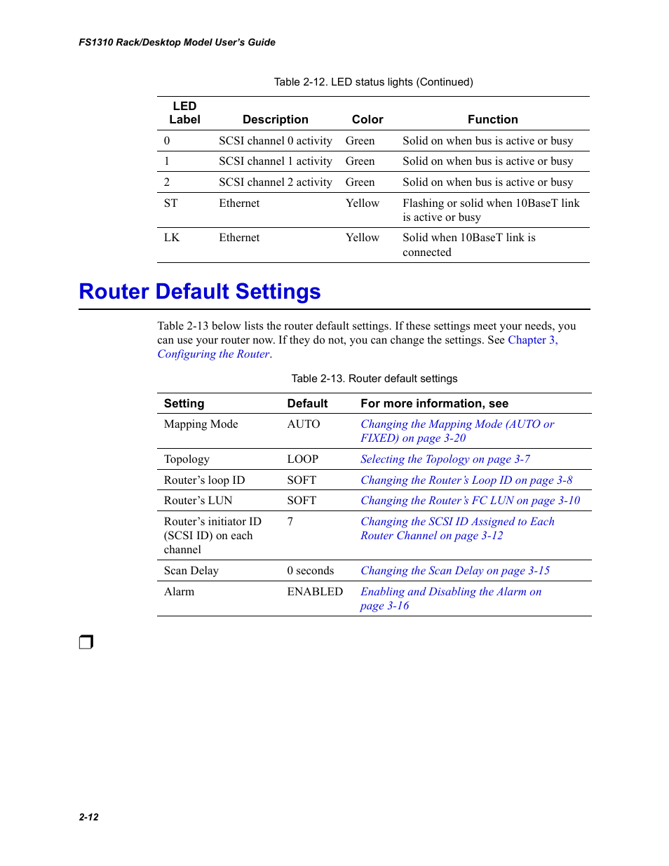 Router default settings, Router default | Chaparral Fibre Channel -to-SCSI Router Chaparral FS 1310 User Manual | Page 28 / 96