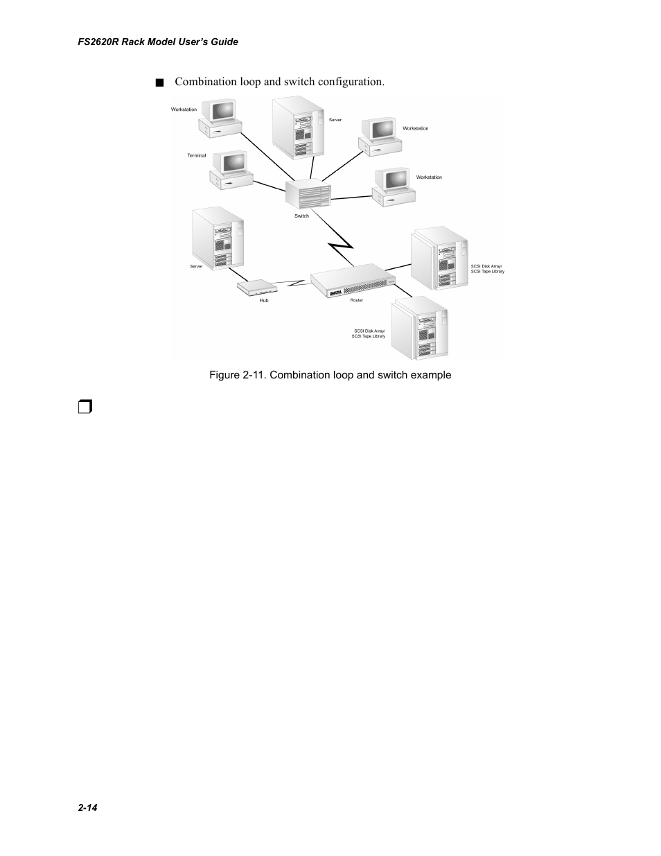 Chaparral FS2620R User Manual | Page 30 / 100