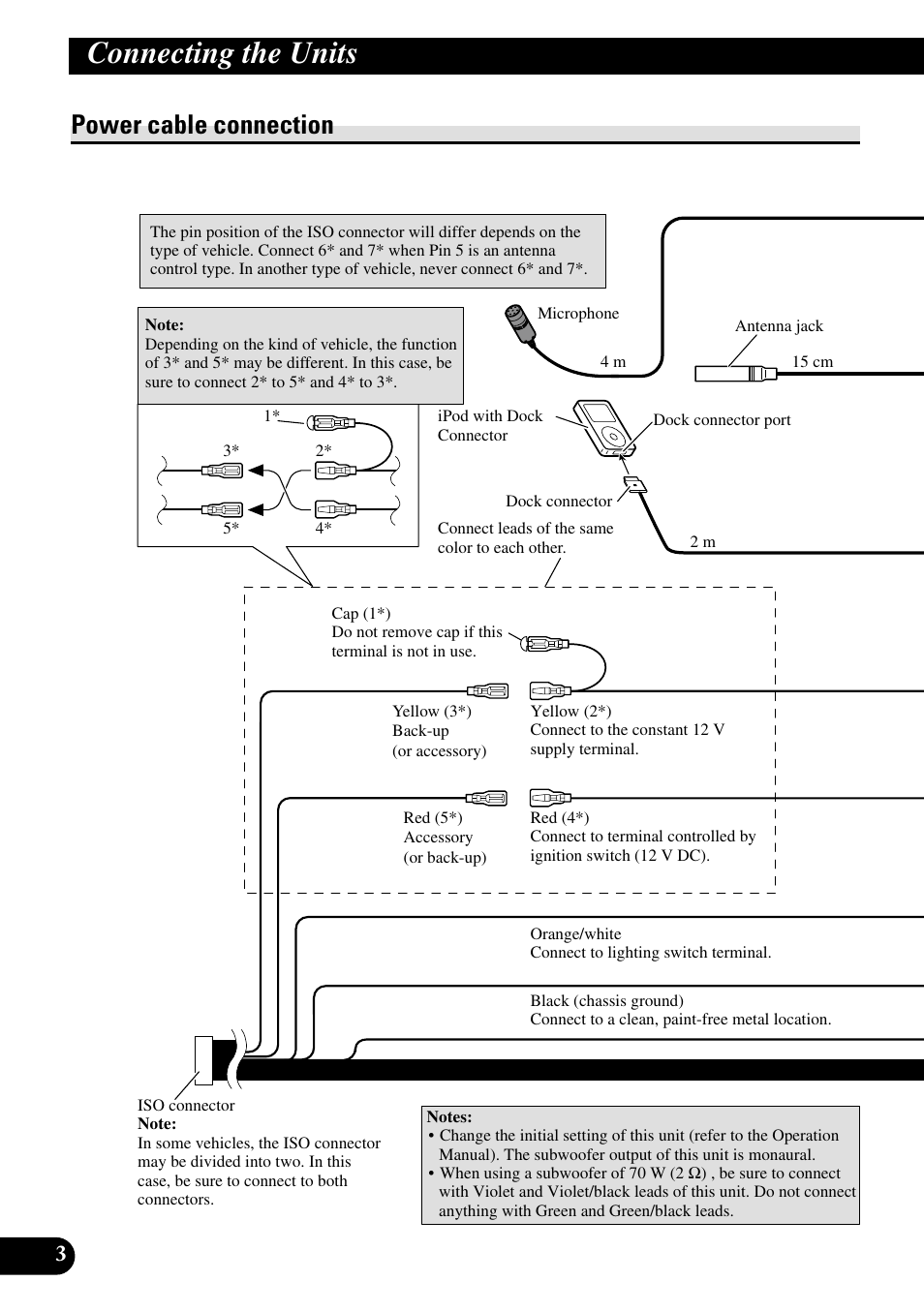 Power cable connection, Connecting the units | Pioneer DEH-P85BT User Manual | Page 4 / 72