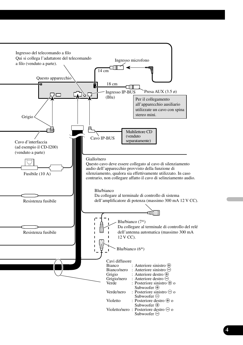 Pioneer DEH-P85BT User Manual | Page 45 / 72