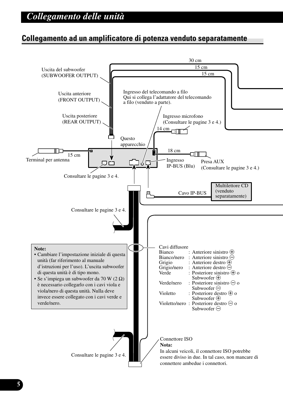 Collegamento ad un amplificatore di, Potenza venduto separatamente, Collegamento delle unità | Pioneer DEH-P85BT User Manual | Page 46 / 72