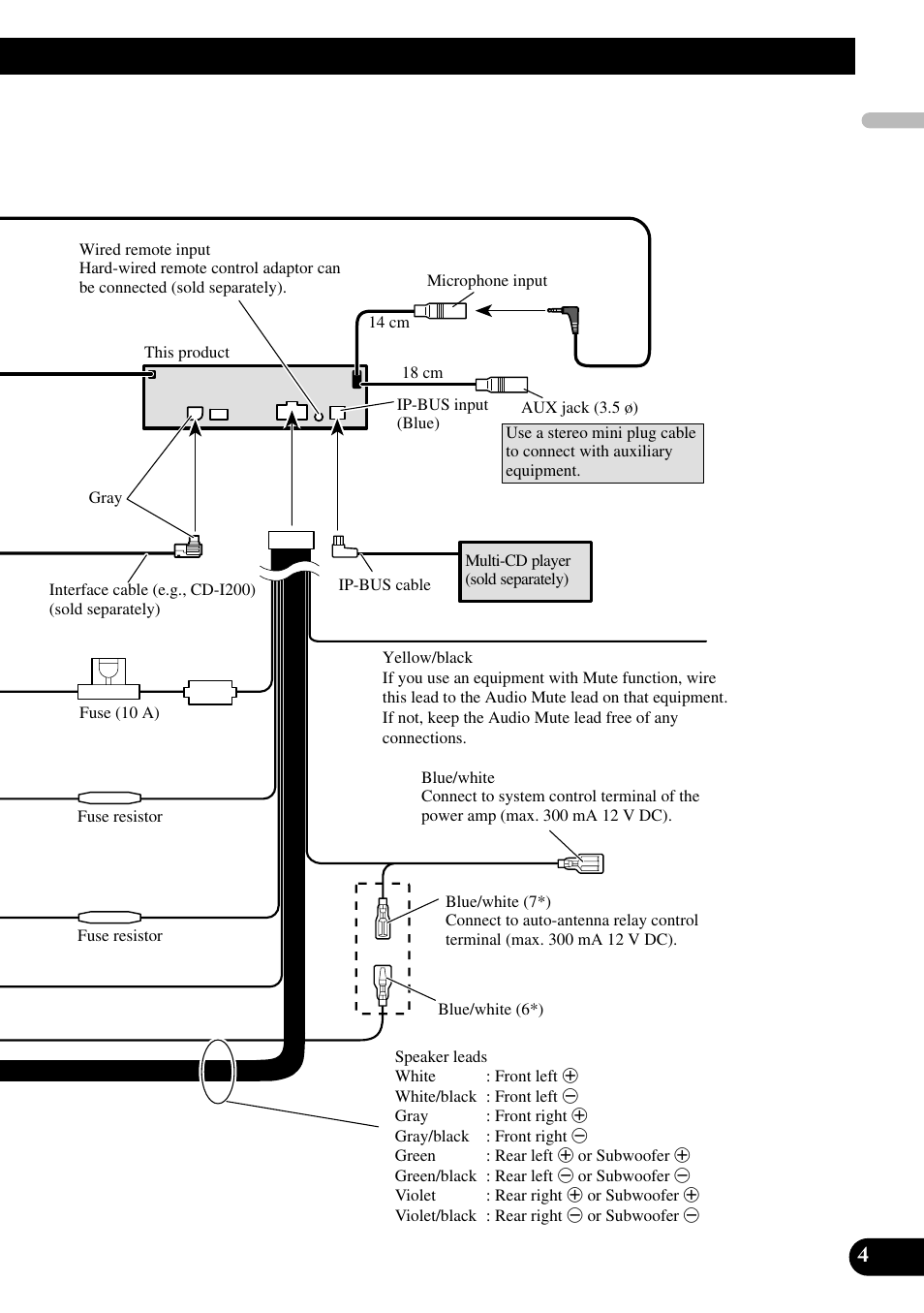 Pioneer DEH-P85BT User Manual | Page 5 / 72