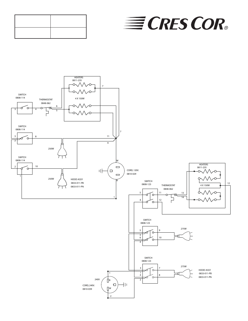 Page 2 of 2, Rev. 7 (4/08) | Cres Cor CSH-122-10 Series User Manual | Page 2 / 2