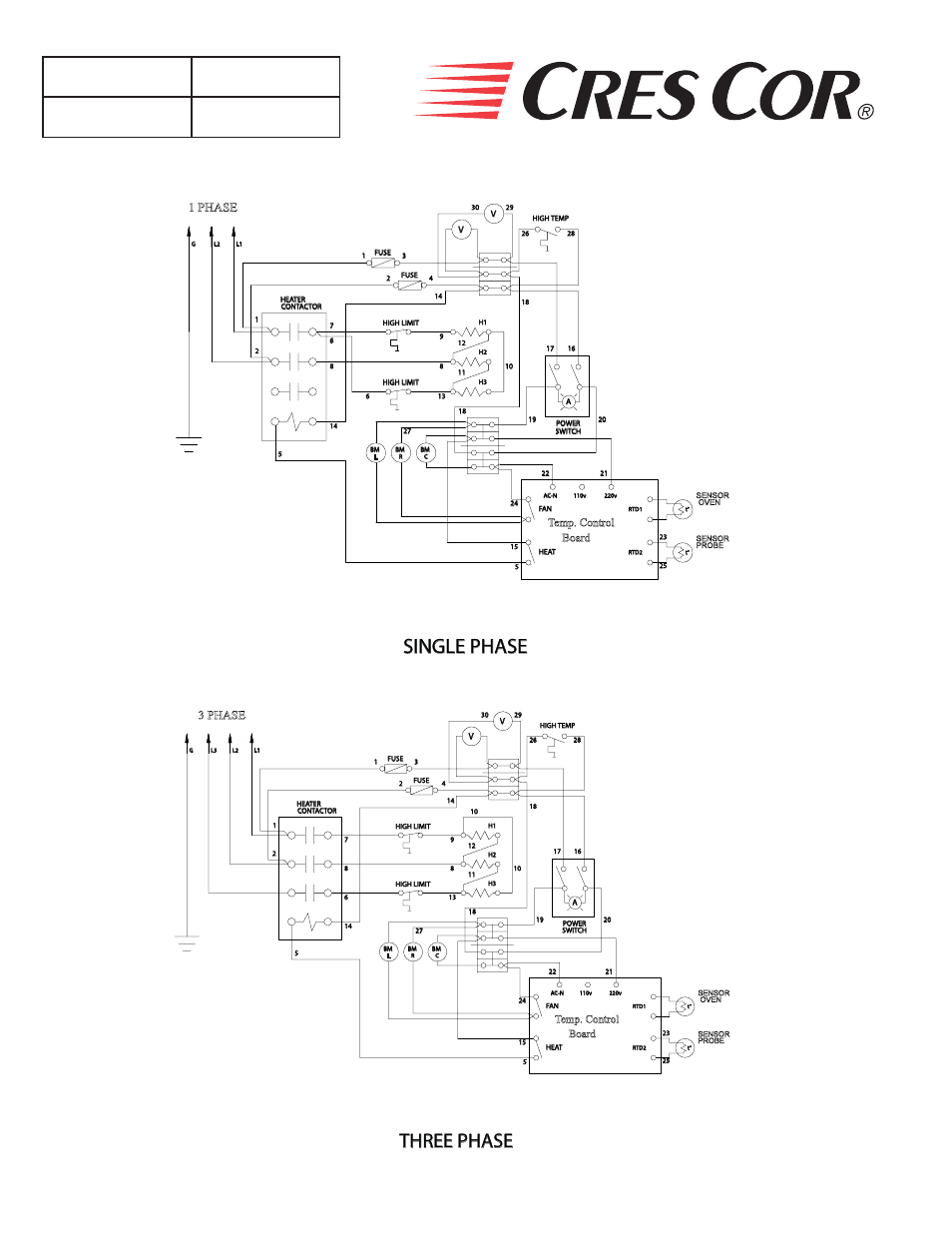 Wiring diagram, Single phase, Three phase | Fl-2269, Page 12 of 13, Ovens with microprocessor controls, 1 phase, 3 phase | Cres Cor CO151HUA6B-Q1 User Manual | Page 12 / 13