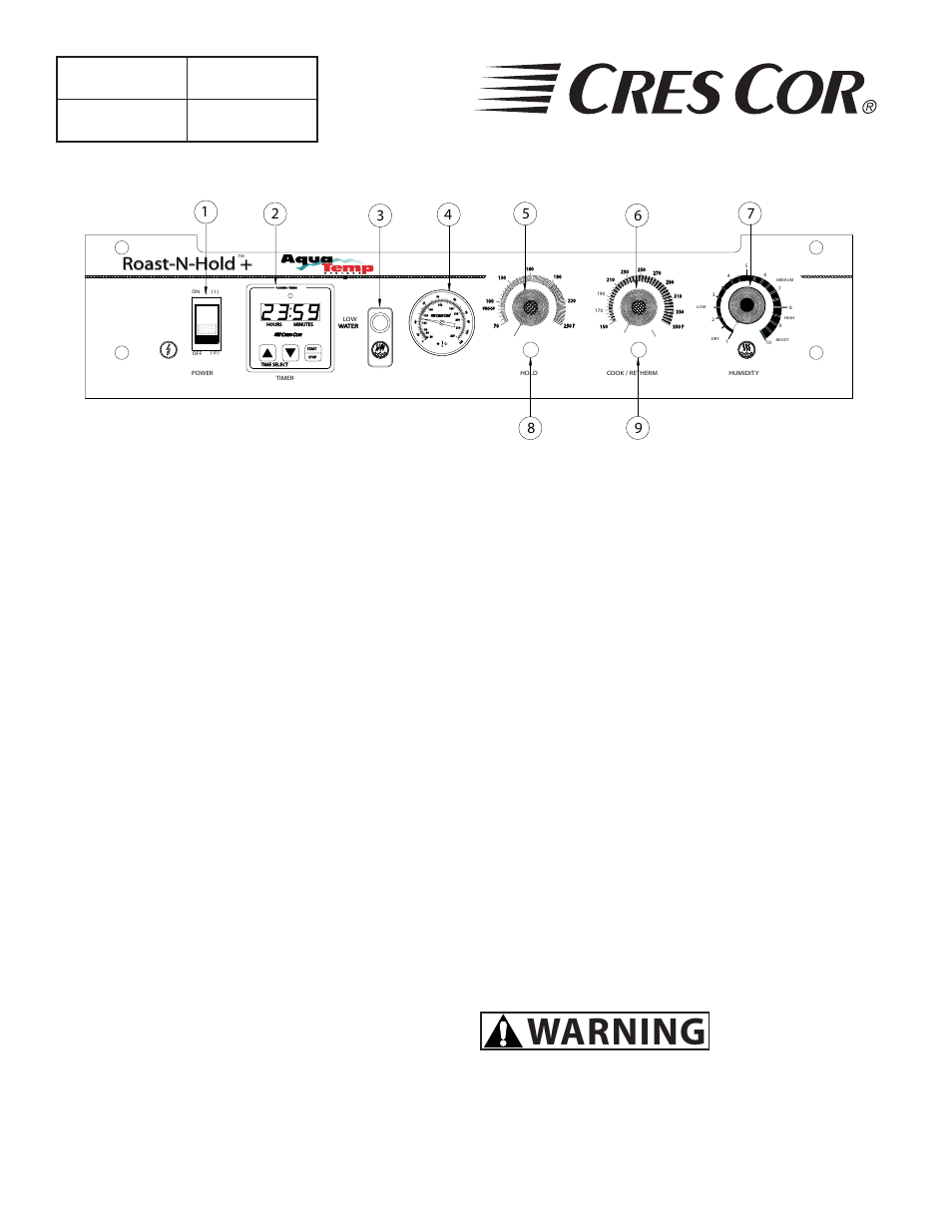 Warning, Operating instructions, Fl-2291 | For fi rst-time operation only), Undercounter ovens | Cres Cor FL-2291 User Manual | Page 4 / 10