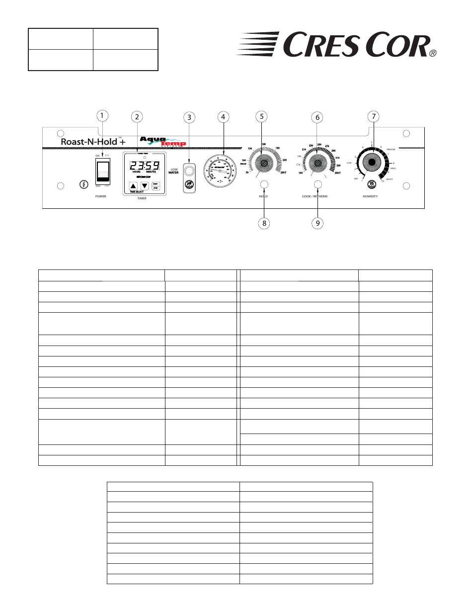 Replacement parts, Fl-2291 | Cres Cor FL-2291 User Manual | Page 8 / 10
