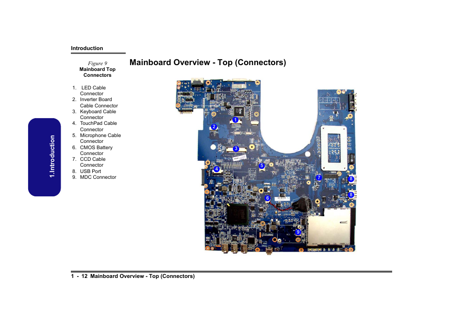 Mainboard overview - top (connectors), Mainboard overview - top (connectors) -12 | Clevo M860TU User Manual | Page 24 / 100