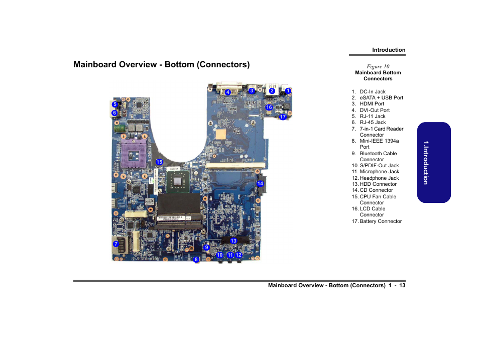 Mainboard overview - bottom (connectors), Mainboard overview - bottom (connectors) -13 | Clevo M860TU User Manual | Page 25 / 100