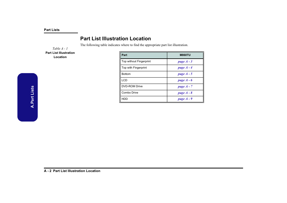 Part list illustration location | Clevo M860TU User Manual | Page 48 / 100