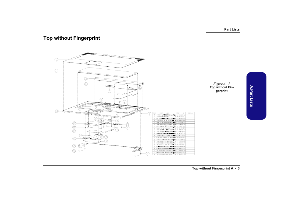 Top without fingerprint, Figure a - 1 top without fin gerprint, A.part lists | Part lists top without fingerprint a - 3, Figure a - 1, Top without fin- gerprint | Clevo M860TU User Manual | Page 49 / 100