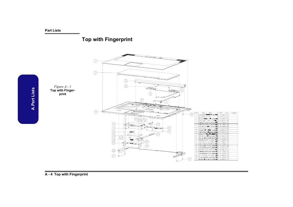 Top with fingerprint, Figure a - 1 top with finger print, A.part lists | Part lists a - 4 top with fingerprint, Figure a - 1, Top with finger- print | Clevo M860TU User Manual | Page 50 / 100