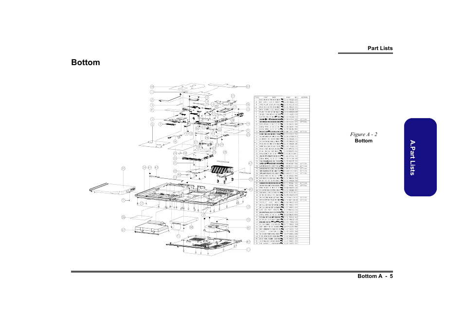 Bottom, Figure a - 2 bottom, 凱碩 無鉛 | A.part lists, Part lists bottom a - 5, Figure a - 2 | Clevo M860TU User Manual | Page 51 / 100