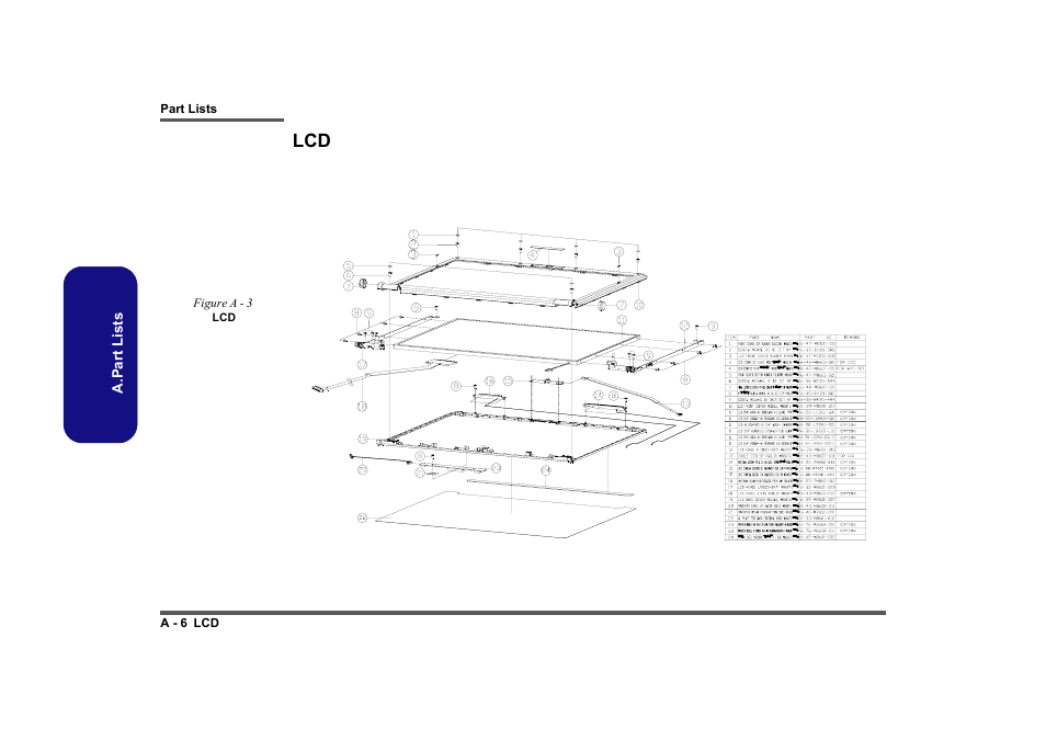 Figure a - 3 lcd, A.part lists, Part lists a - 6 lcd | Figure a - 3 | Clevo M860TU User Manual | Page 52 / 100