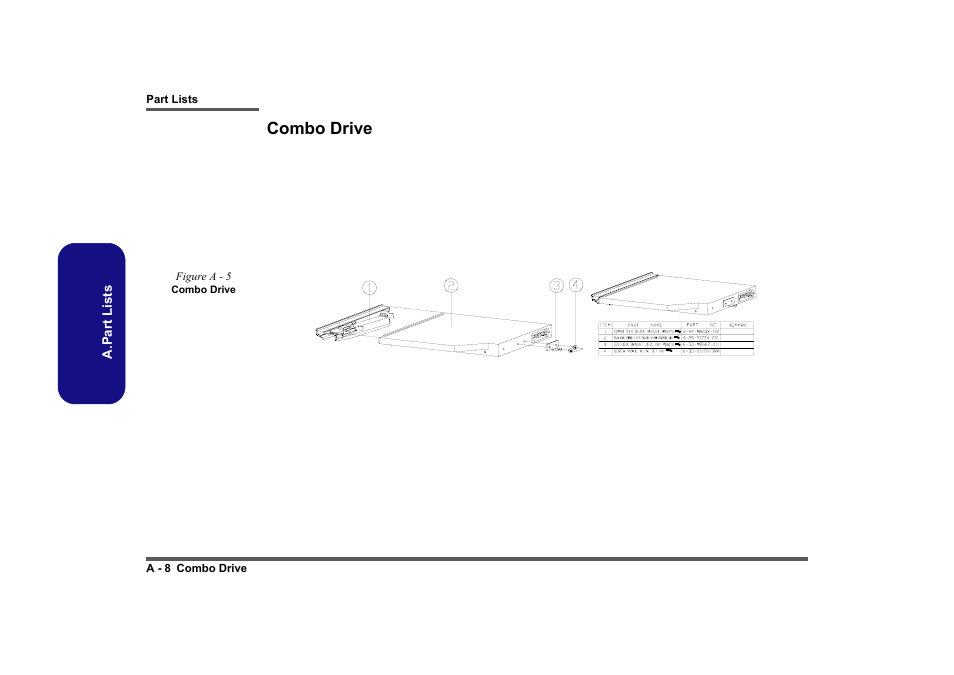 Combo drive, Figure a - 5 combo drive, A.part lists | Clevo M860TU User Manual | Page 54 / 100