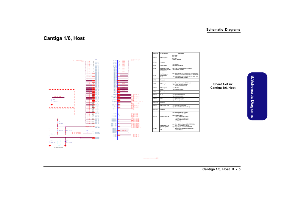 Cantiga 1/6, host, Sheet 4 of 42 cantiga 1/6, host, B.schematic diagrams | Schematic diagrams cantiga 1/6, host b - 5, Host | Clevo M860TU User Manual | Page 61 / 100