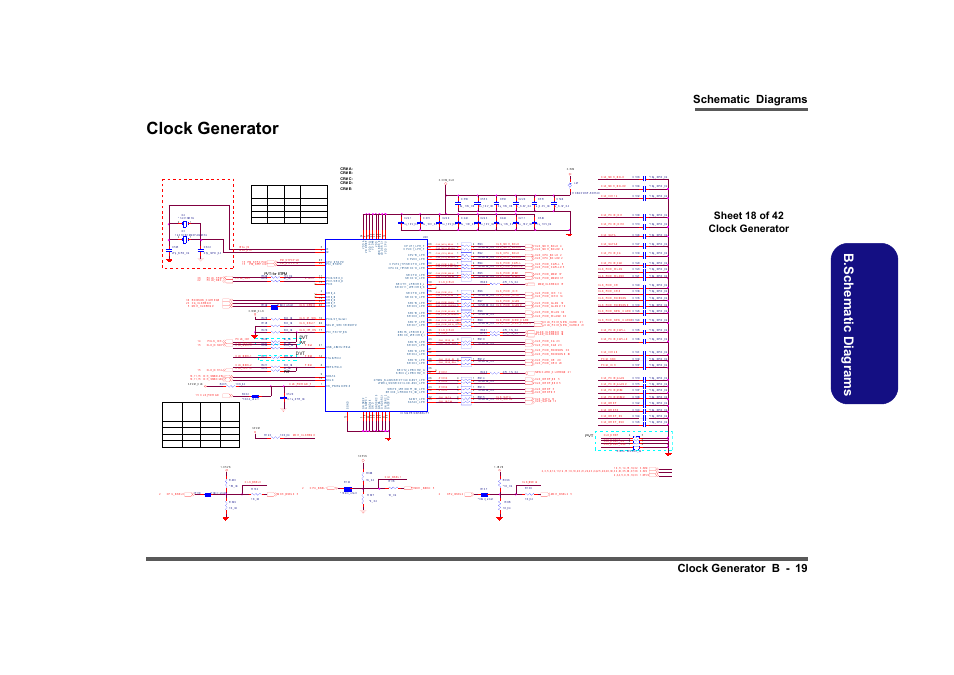 Clock generator, Sheet 18 of 42 clock generator, C lk _ sa t a | C lk _c p u_ bc lk, C lk _p c ie _g la n, C lk _p c ie _mx m, C lk _p c ie _i c h, C lk _ pc i e_ cr # c lk _p c ie _w la n, C lk _mc h_ bc lk, C lk _p c ie _w la n | Clevo M860TU User Manual | Page 75 / 100