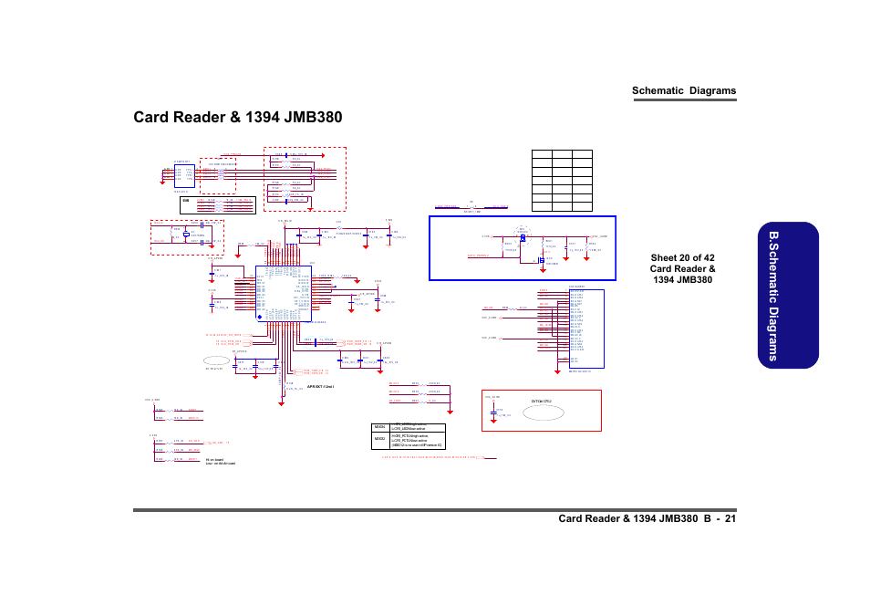 Card reader & 1394 jmb380, Sheet 20 of 42 card reader & 1394 jmb380, B.schematic diagrams | Iee e1394, Q fn -4 8 | Clevo M860TU User Manual | Page 77 / 100