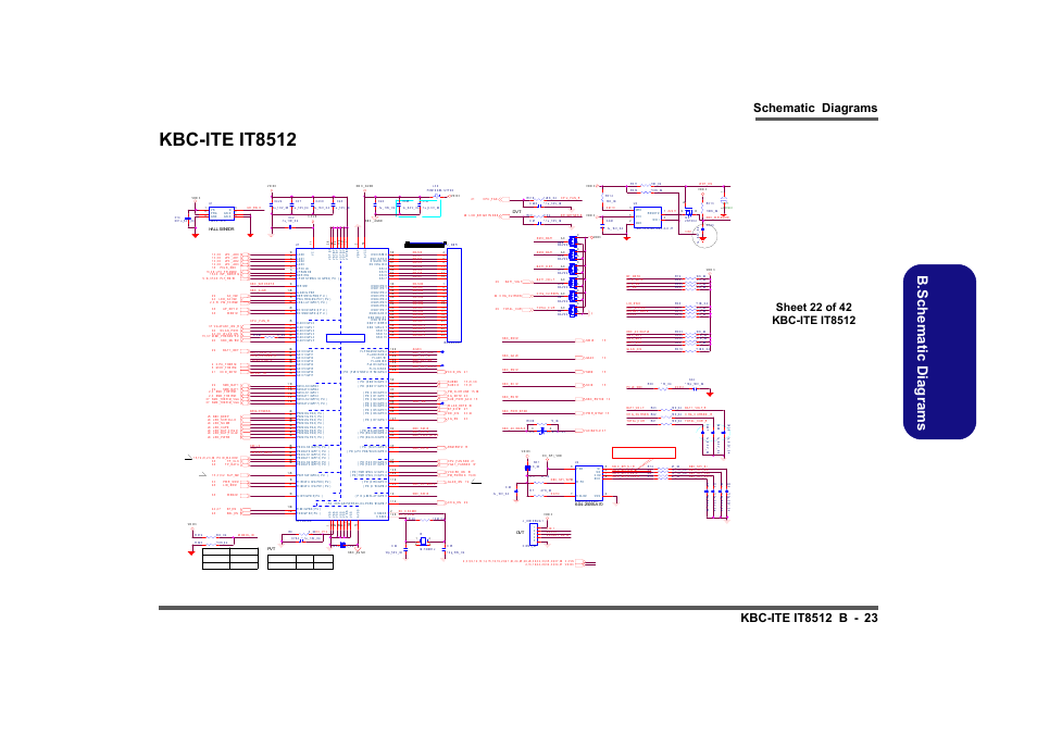 Kbc-ite it8512, Sheet 22 of 42 kbc-ite it8512, B.schematic diagrams | It 85 12e | Clevo M860TU User Manual | Page 79 / 100