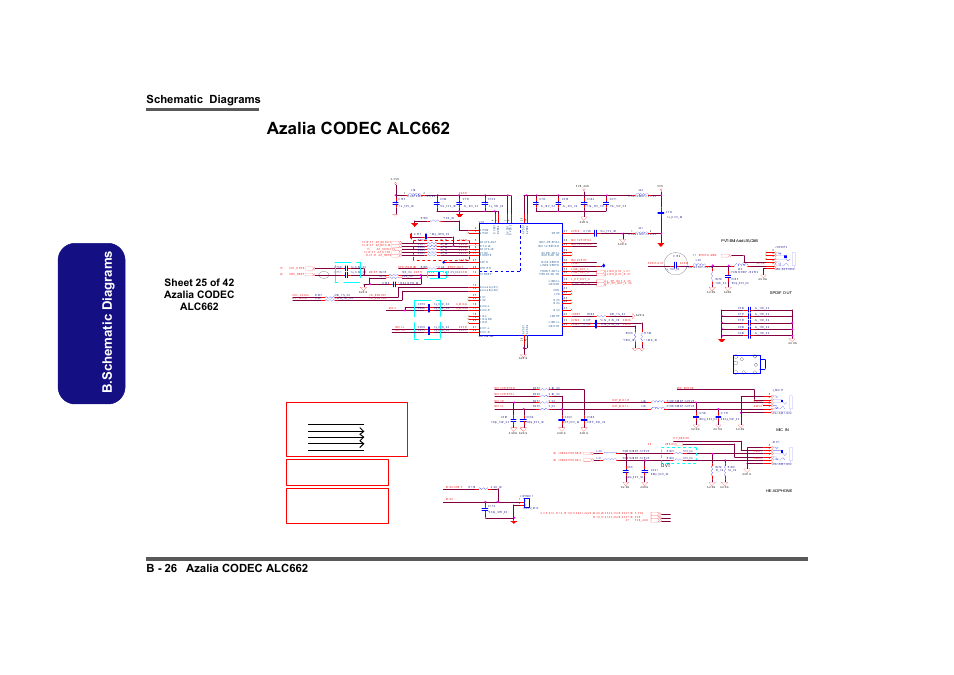 Azalia codec alc662, Sheet 25 of 42 azalia codec alc662, B.schematic diagrams | Bl ac k, G re en, P in k | Clevo M860TU User Manual | Page 82 / 100