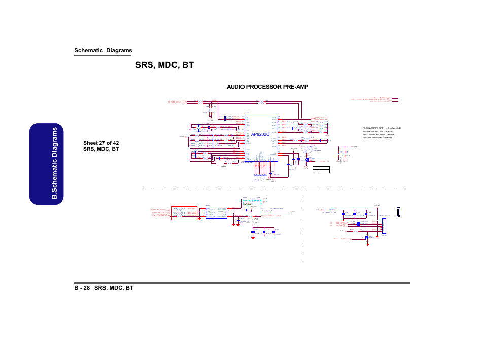 Srs, mdc, bt, Sheet 27 of 42 srs, mdc, bt, B.schematic diagrams | Schematic diagrams b - 28 srs, mdc, bt, Audio processor pre-amp, U sb b lu et oo th, Al az ia md c, Ap8202q | Clevo M860TU User Manual | Page 84 / 100